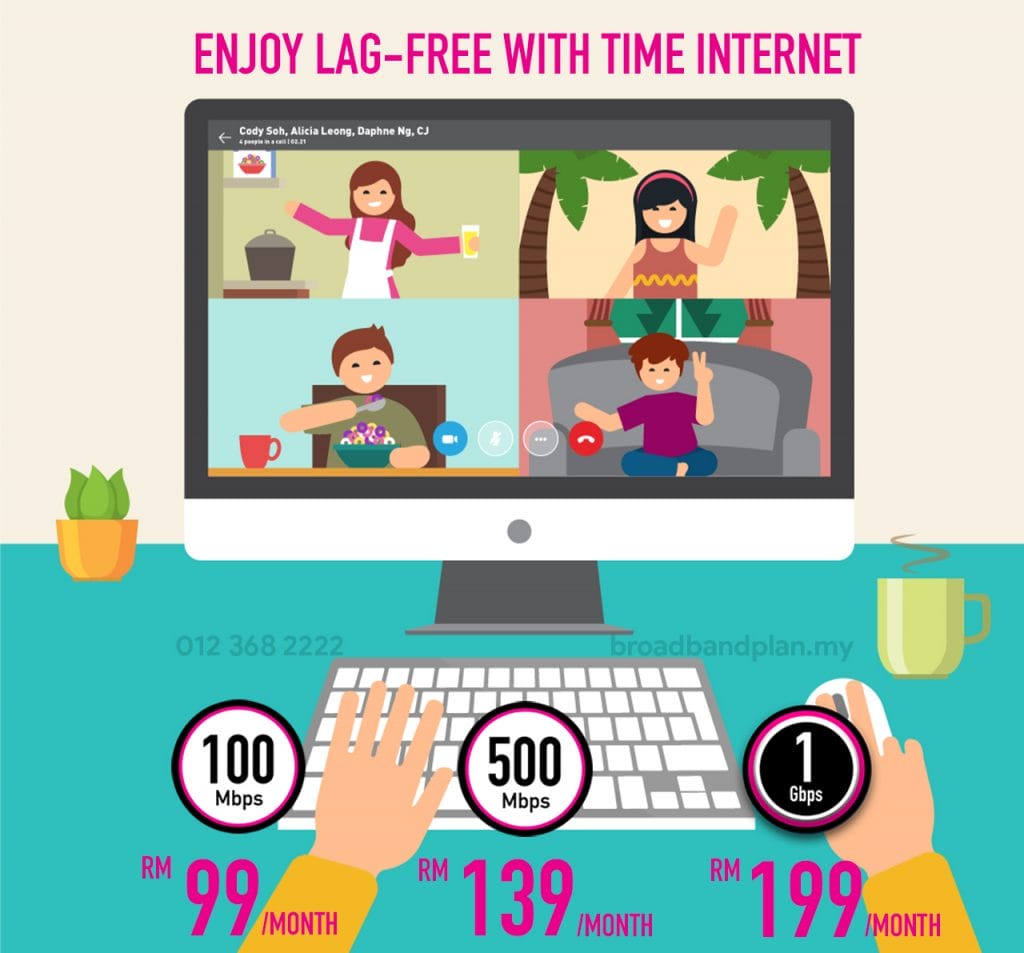 Enjoy Lagfree with TIME Internet
