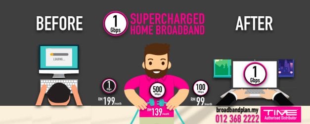best broadband connection